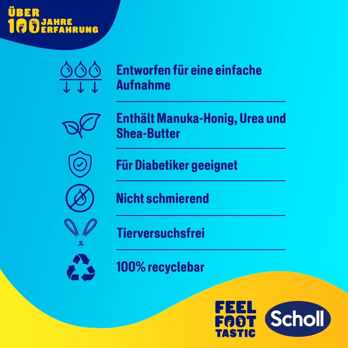 Scholl DE Care ExpertCare Fussmaske mit Manuka-Honig