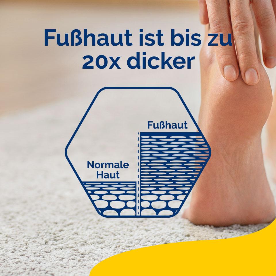 Scholl DE Care Scholl Intensiv regenerierende Fußcreme mit 10% Urea 75ml - Für sehr trockene und rissige Haut