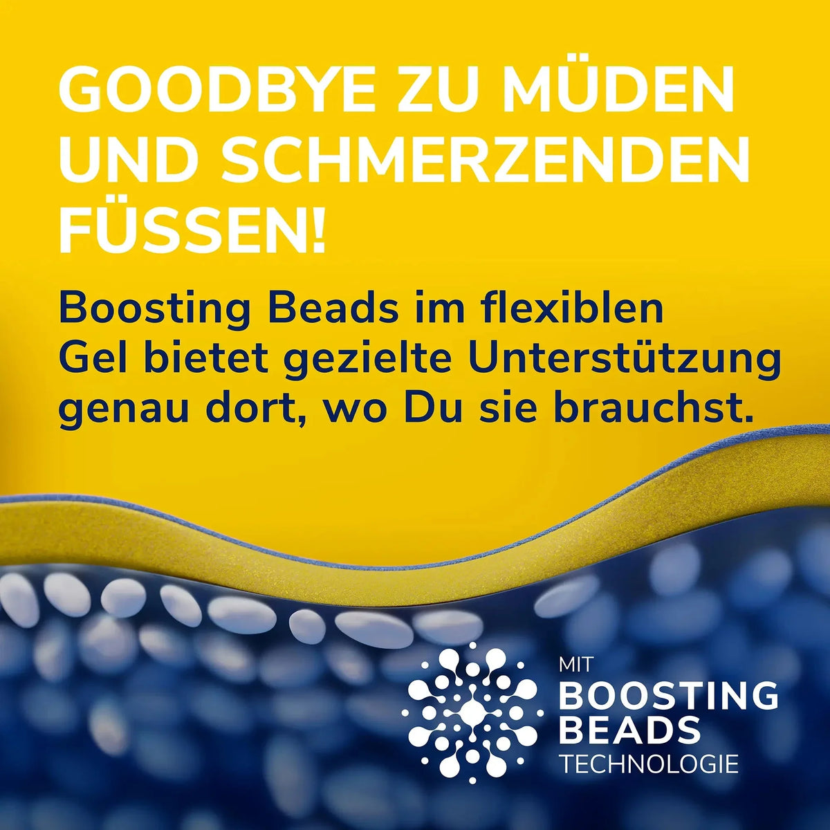Scholl DE Insoles Dr. Scholl’s 24-Hour Energy Einlagen, EU Größe 35-40