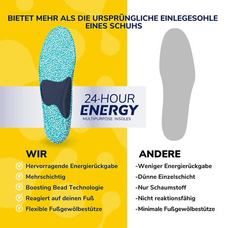 Scholl DE Insoles Dr. Scholl’s 24-Hour Energy Einlagen, EU Größe 40-47.5