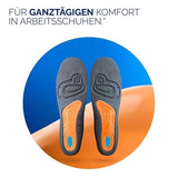 Scholl Site DE Insoles 35.5 - 40.5 Scholl GelActiv Einlegesohlen Work Women