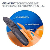Scholl Site DE Insoles 35.5 - 40.5 Scholl GelActiv Einlegesohlen Work Women