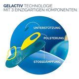 Scholl Site DE Insoles 40 - 46.5 Scholl GelActiv Einlegesohlen Everyday Men
