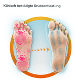 Scholl Site DE Insoles Scholl In-Balance Einlegesohlen bei Schmerzen im unteren Rücken
